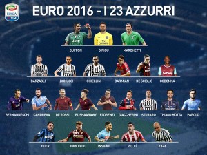 I 23 azzurri convocati per Euro2016 in programma in Francia dal 10 giugno al 10 luglio 2016 - fonte Lega serie A