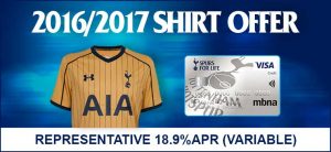 TottenhamHotspur-calcio-inglese-UnderArmour-merchandising-FR